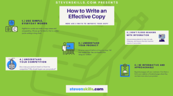 Blogging skills to learn - stevenskills.com